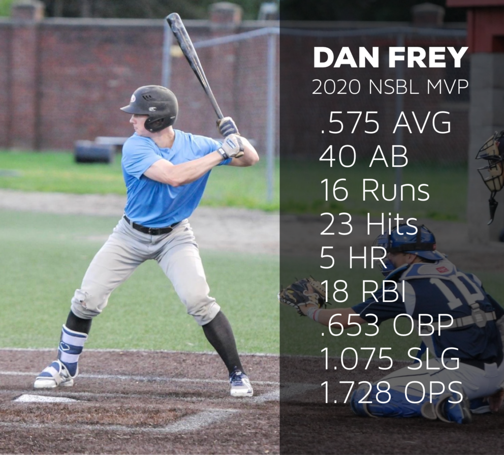 Dan-Frey-NSBL-MVP