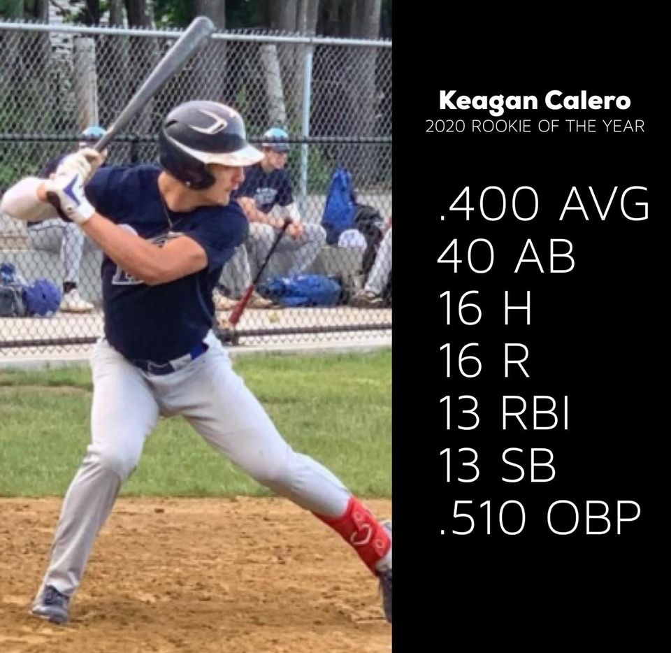 Keagan-Calero-2020-NSBL-RookieoftheYear